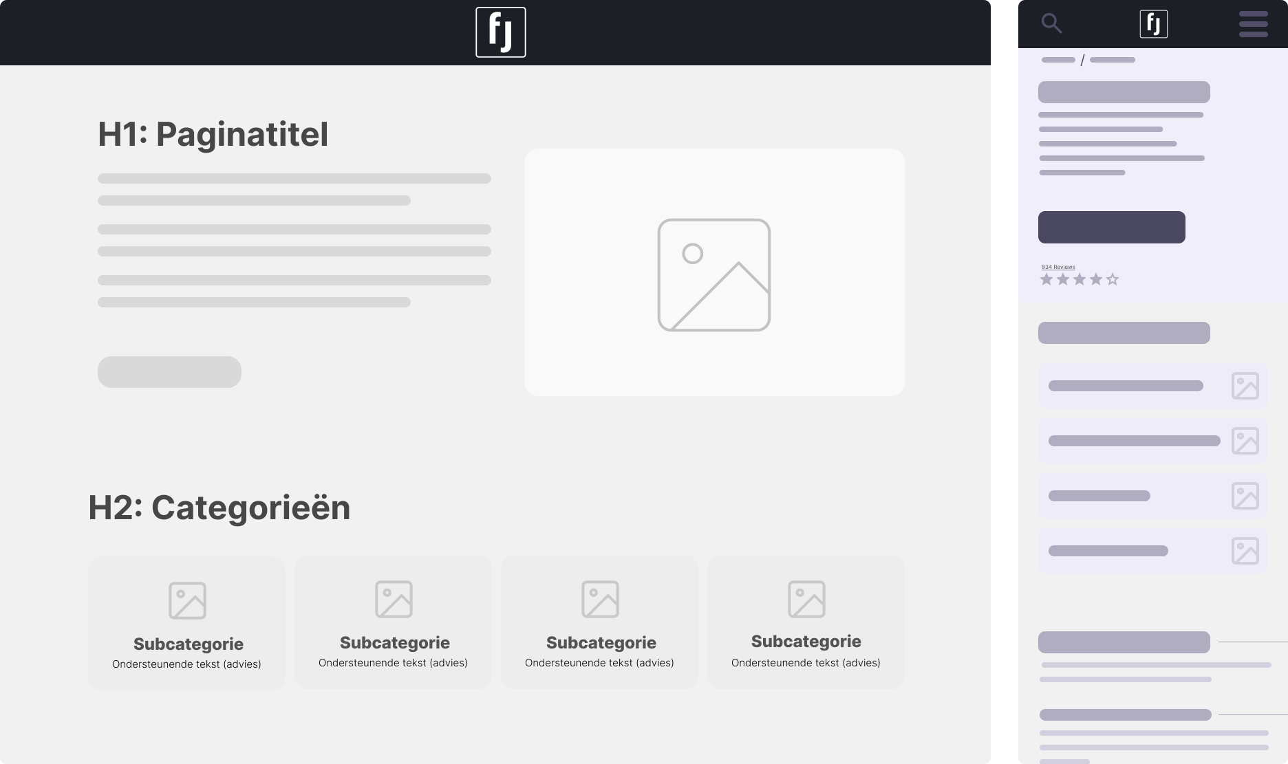 Templates voor hub pagina's